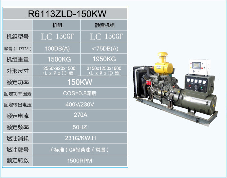 150kw发电机组参数.png