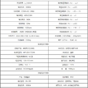 潍柴斯太尔300KW发电机组