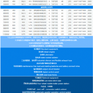 潍柴扬动30KW发电机组