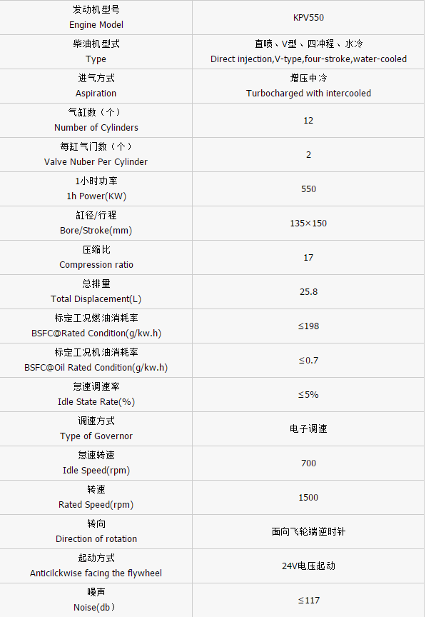 500KW技术参数.png