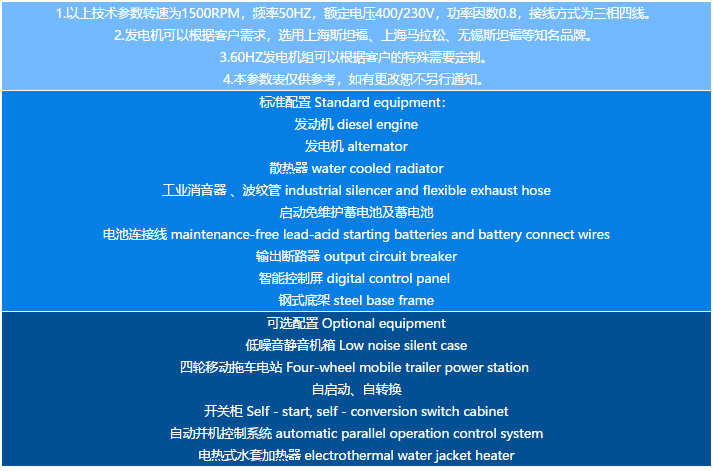 选配.png