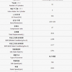 凯普500KW发电机组